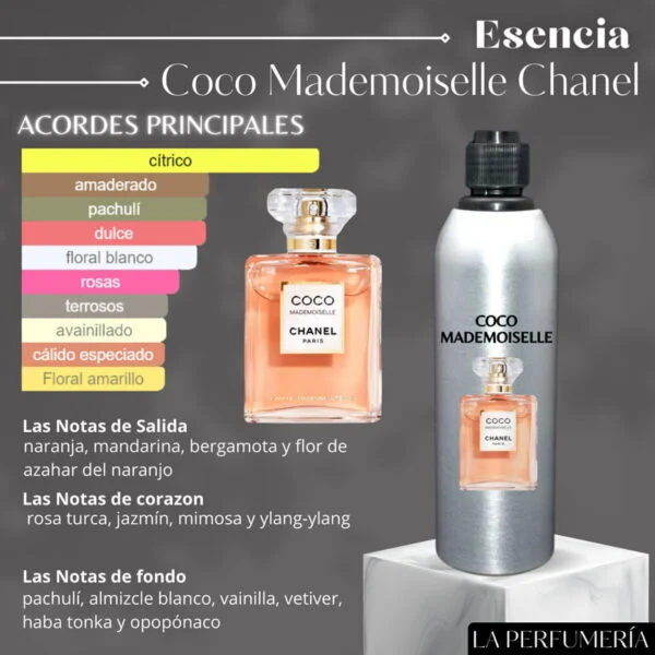 Coco Mademoiselle