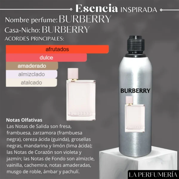 Burberry