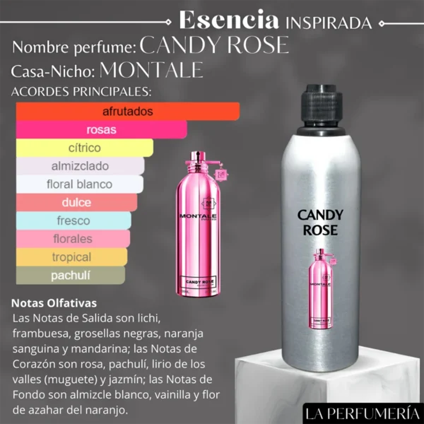 Candy Rose