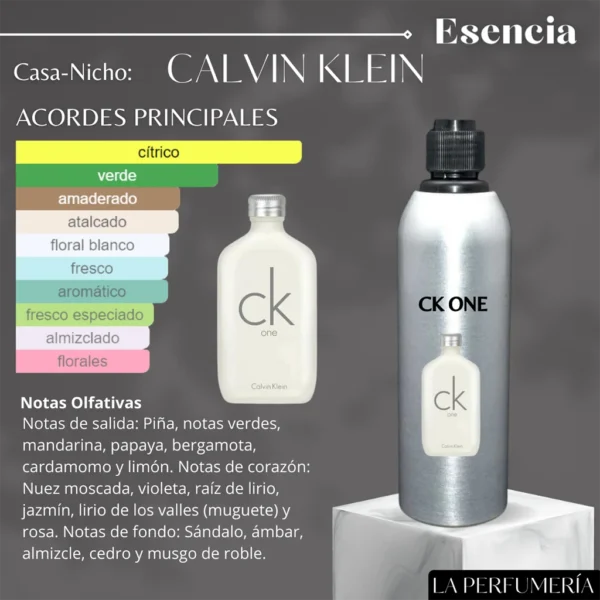 Ck One