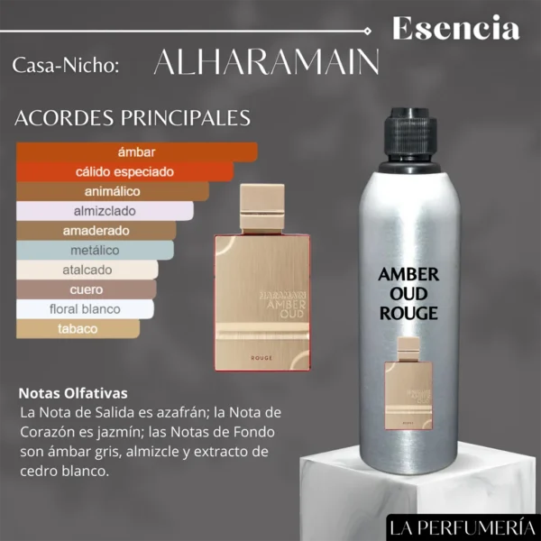 Amber Oud Rouge